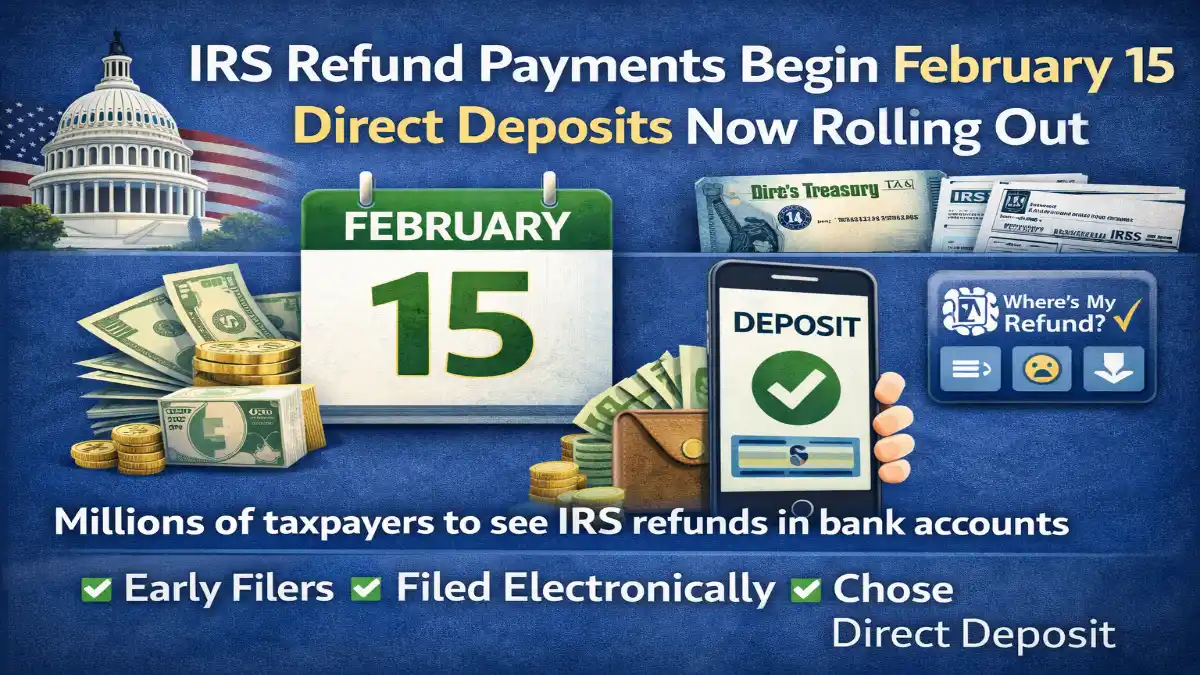 IRS Refund February 15, IRS Direct Deposit 2026, Tax Refund Payments Update, IRS Refund Timeline 2026, Federal Tax Refund News, Where’s My Refund 2026, US Tax Season 2026